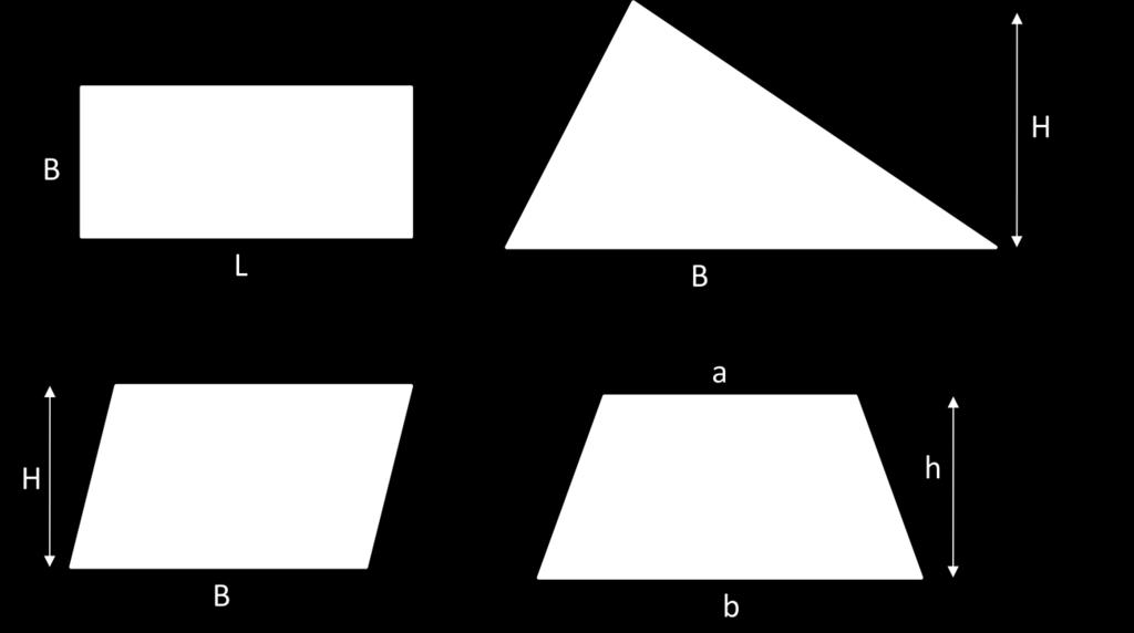 (ii) Irregular shapes Find the area and perimeter of the shape drawn below Here we