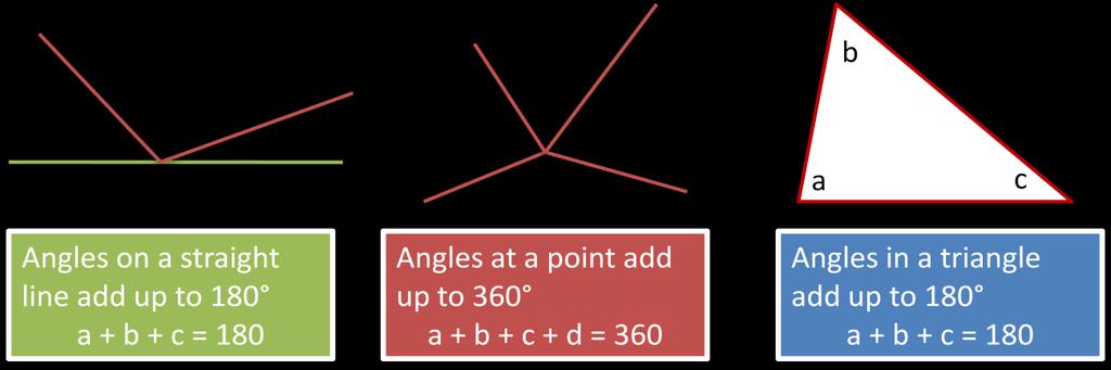 . ngles work out the missing angles for each of the