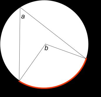 line) k = 4 (lternate angles) m = 80 4 = 9 (straight line) ngles subtended