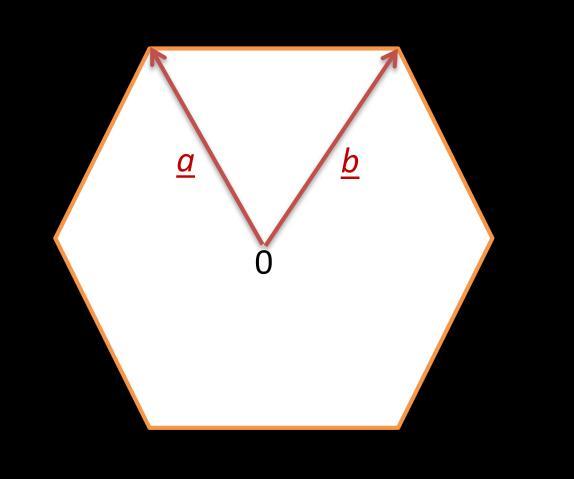 b) OQ b c) P a d) PO a e) PQ b a f) PN b a b a g) ON a b a a b h) N P PN a b a b CDEF is a regular hexagon with centre 0 where 0 a and 0 b a) Find expressions for EC CF b) The