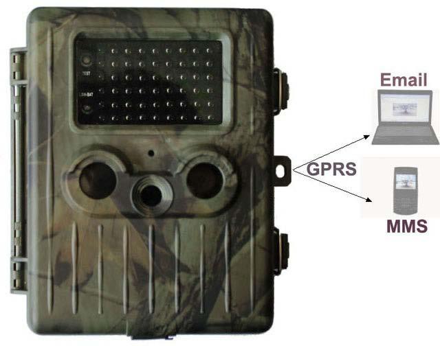 GPRS/MMS Digital Infrared