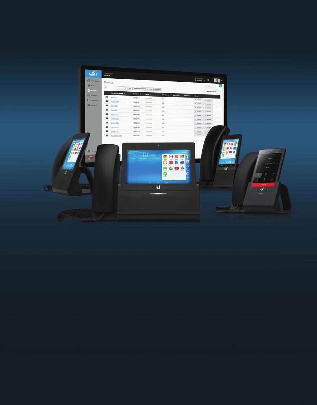 Enterprise VoIP Phone with Touchscreen Models: UVP-X, UVP, UVP-Pro, UVP-Executive