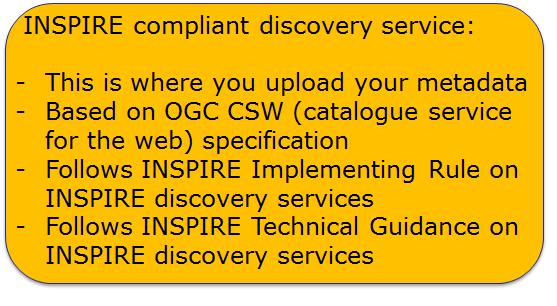 Discovery services discovery services making it possible to search for spatial data sets and services on the basis of the