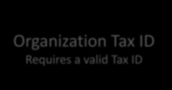Organization Tax ID Requires a valid Tax ID