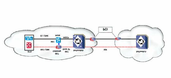 PSTN/PCS NETWORK (with NGN / IP Network) IP