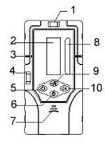 6274H-1_Manuals 9/26/12 10:44 AM Page 17 2. Components (a) Exterior Instruction (b) Display 1. Power on symbol 2.