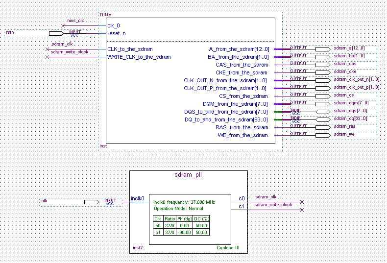 Figure 12: SDRAM PLL Clock Configuration Modifying SDC script Open the SDC file that was generated by the memory controller GUI.