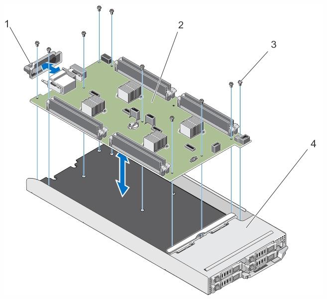 Figure 27. Removing and installing the system board 1. I/O connector cover 2. system board 3. screws (10) 4.