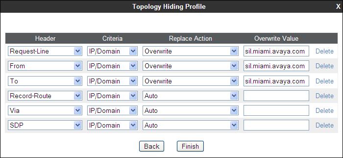 For the Request-Line, From and To headers, select Overwrite in the Replace Action column and enter the enterprise SIP domain know by the Session Manager, sil.miami.avaya.