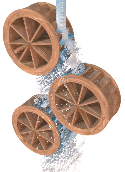 Right: Three water wheels driven by 790k fluid particles.