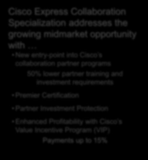 Protection Enhanced Profitability with Cisco s Value Incentive