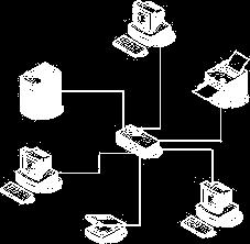 Network Two or more computers and other devices (printers or