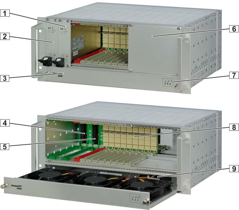 4579-4xx (CPCI Serial Systems 3+ U).