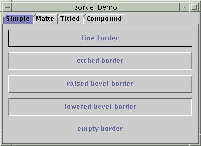 Borders All JComponents allow you to specify a border Types of Borders Line