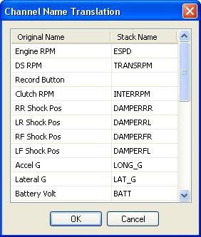Click the Import button when ready. Importing Auto Meter Data Facts Pro Data The Channel Name Translation dialog gives you a chance to assign DataPro channel names to the Racepak channels.