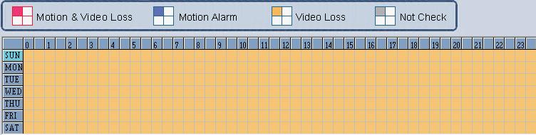 Note: 1. Motion & Video Loss (Red): DVR System responds with Motion Detection and Video Loss alarm in specified time; 2.