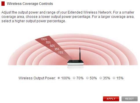 3.3.3 Wireless Coverage Controls 1. Adjust the output power of the Smart Repeater to control the coverage distance of your Extended Wireless Network. 2.