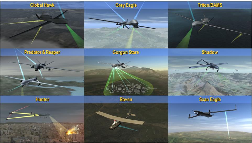 Examples of L3 CSW UAS Communication Programs Communications for over