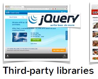 Limitatio: Library Library icluded usig tag <script src="jquery.