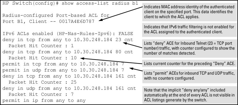 The following output shows that a RADIUS server has assigned an ACL to port B1 to filter inbound traffic from an authenticated client identified by a MAC address of 00-17-A4-E6-D7-87.
