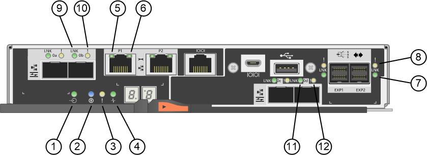34 E2860 controller shelf (rear view) E2800 controller LEDs 1. Cache Active 2. Locate 3. Attention 4. Activity 5. Ethernet Status 6. Ethernet Activity 7.