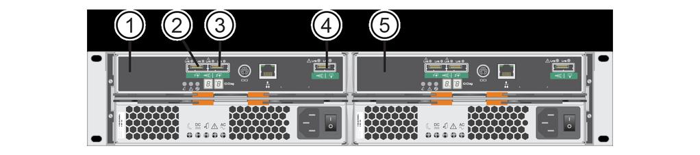 You can connect the SAS in ports to the SAS expansion port on another drive tray or to the SAS expansion port on a controller-drive tray. DE6600 Drive Tray DE5600 Drive Tray 1. ESM A 2.