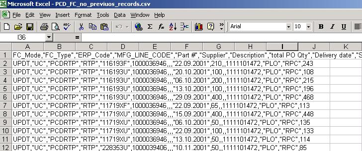 2.5. Date data type The item that has data type Date must have following format: dd.mm.