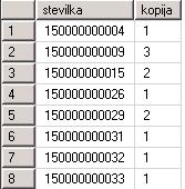 7 Slika 2.4: Primer poizvedbe z združevanjem oz. grupiranjem in rezultat. Ker smo združevali po številki, zanimala nas je pa najvišja kopija, smo v stavek SELECT zapisali številka in Max(kopija). 2.1.