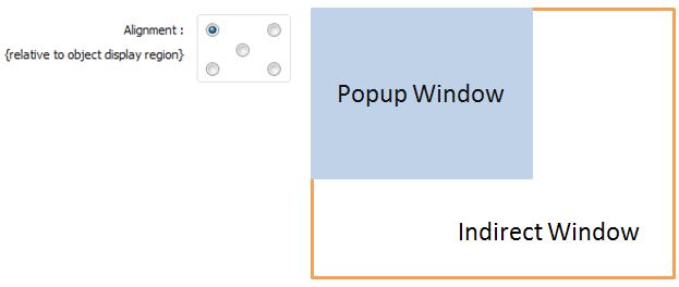 The offset can be set from -1,999 to 1,999, not including 0. (Auto. adjust window size) Automatically adjust the size of the Indirect Window to the size of the popup window.