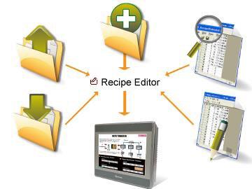 24. Recipe Editor 24.1. Introduction Recipe Editor is used to create, view, and edit recipe data. Open Project Manager and click (Recipe/Extended Memory Editor) to start editing. 24.2. Recipe / Extended Memory Editor Setting How to add new *.