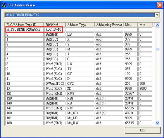 2. Double click on PLC Address View.exe to check PLC ID No. and fill in (Parameter 1) of EasyBuilder. 3. Connect COM ports RS232 of each HMI, the communication is then enabled.