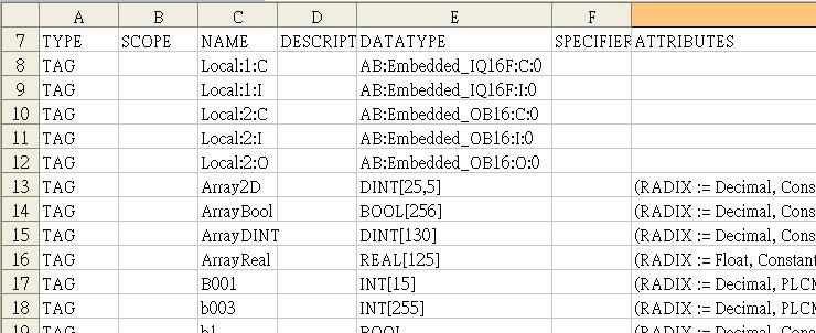 34. Rockwell EtherNet/IP Free Tag Names When using the driver of Rockwell EtherNet/IP Free Tags (CompactLogix/ControlLogix), the