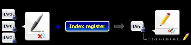 11. Index Register 11.1. Introduction EasyBuilder provides Index Registers for users to change addresses flexibly.