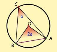 29 Subtended angles When a chord subtends an angle on