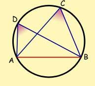 30 Angles subtended by a chord onto the circumference of a
