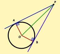 31 Tangents The tangents to a circle from a point are equal in length.