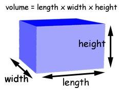 51 Volume Cuboid - The volume(capacity) of a