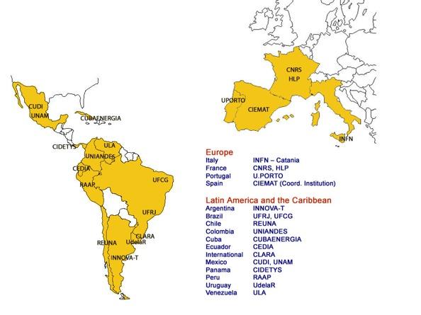 GISELA Countries & Partners 15 Countries (11 in Latin America) 19 Partners