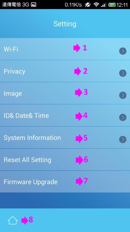 Setting 1) WI-FI setting. 2) Privacy setting. (After switch privacy setting, entry APP and enter password.) 3) Video setting. 4) Date and time setting. 5) System information. 6) Reset all setting.