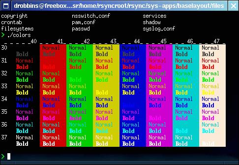 Shell Colouring Customisation Prompts The following chart can be used to choose your colour and