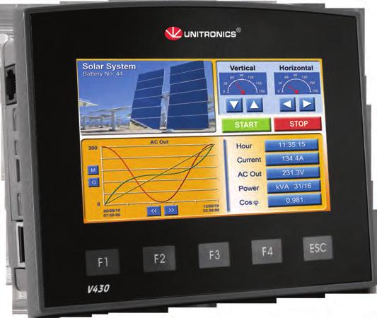 430 TM Advanced PLC integrated with a 4.3" wide aspect color touchscreen.