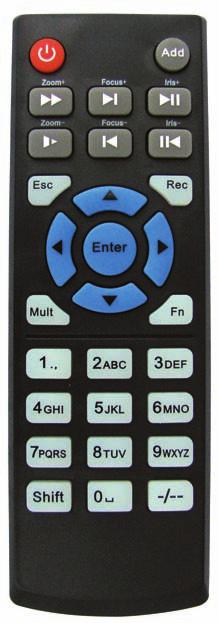 3.2 REMOTE CONTROL The buttons on the Remote Control operate in the same manner as on a conventional DVR remote. Some buttons have multiple functions depending on which menu is being accessed.