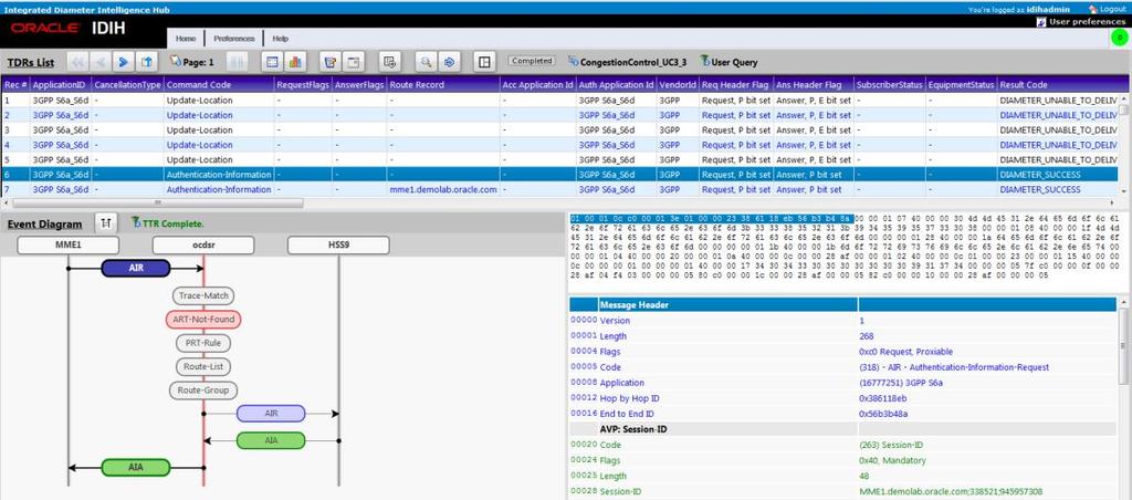 » Operations and network surveillance: Oracle Communications DSR s GUI driver operations capabilities allow operators and administrators to perform any operation easily keeping operational costs down.