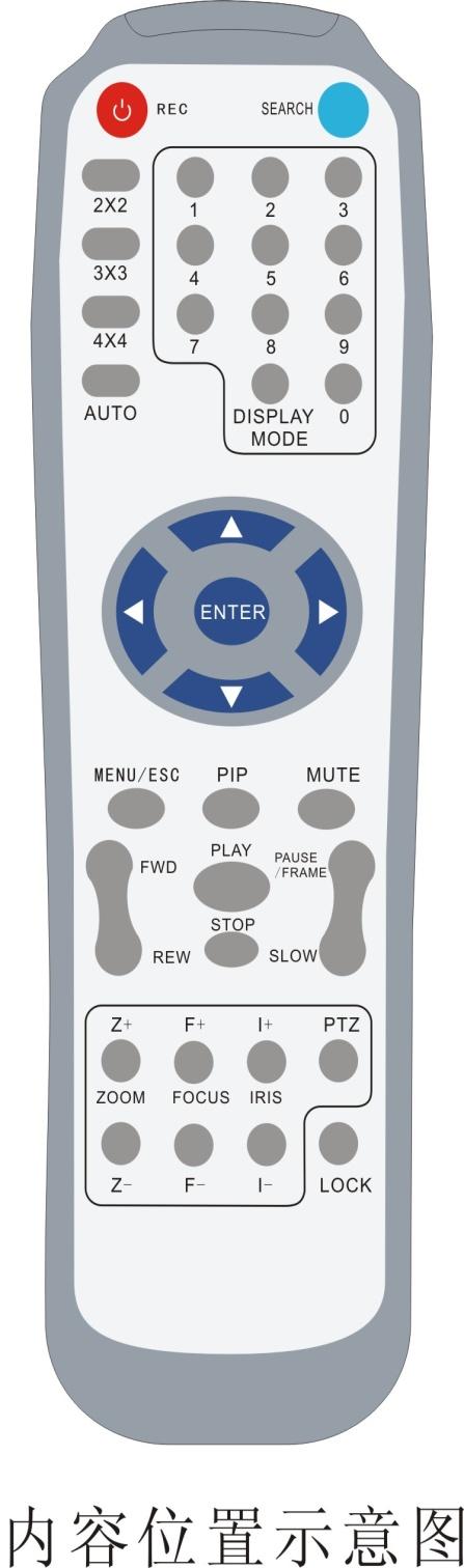2.3 Remote Controller Key Title REC Key Function Press the button to enter into manual record.