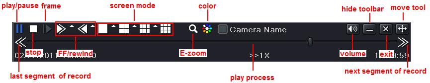 Playback buttons Note: when the monitor resolution is VGA800*600, the time
