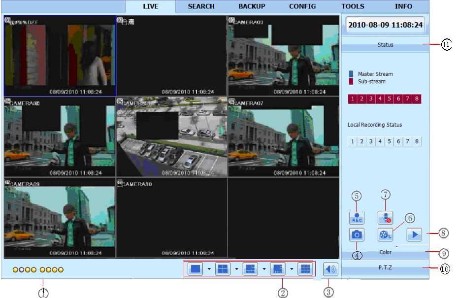 7.2 The remote live preview interface as below: Fig 7-2 Remote live preview interface Symbol and function Definitions: 1 Channel indicator 2 Screen display