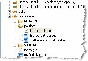 Creating a Portal in Your Development Environment Figure 3-13 WebContent Directory Including Portal, Browser Portlet, and JSP Portlet Add Portlets to the Portal and View the Result In this task you