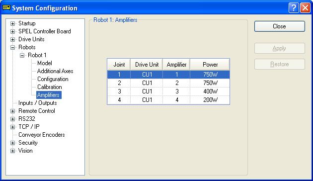 5. The EPSON RC+ 6.0 GUI Setup: System Configuration: Robots: Robot**: Amplifiers Page This page shows the power values for the motor amplifiers installed in the controller.
