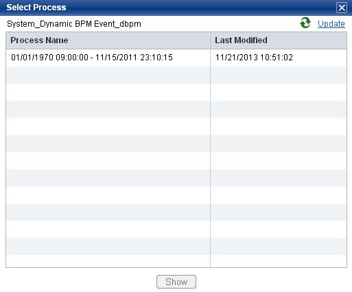 9.4 Process Analyzer Features for IBPM Processes This section covers Process Analyzer features specific to IBPM processes - processes whose Model Type is