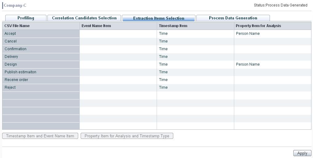 The following table describes the various options provided by the Extraction Items Selection tab.